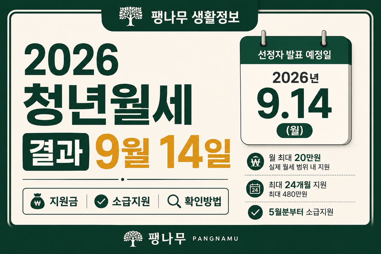 2026 청년월세 지원결과 언제? 9월 14일 발표·소급지원·지급액 총정리